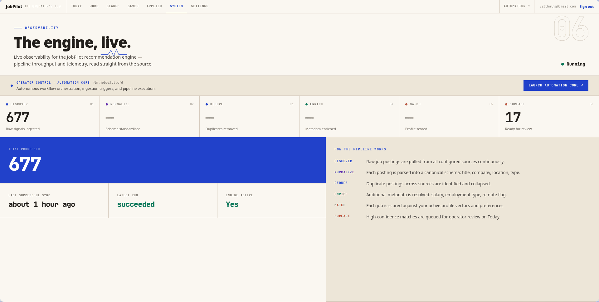 JobPilot production cluster monitoring on Oracle Cloud ARM64